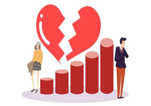 昆明调查取证：遗产继承民事诉讼要注意什么